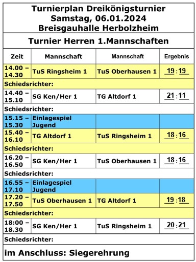 DKT-2024-Plan-01-Erg