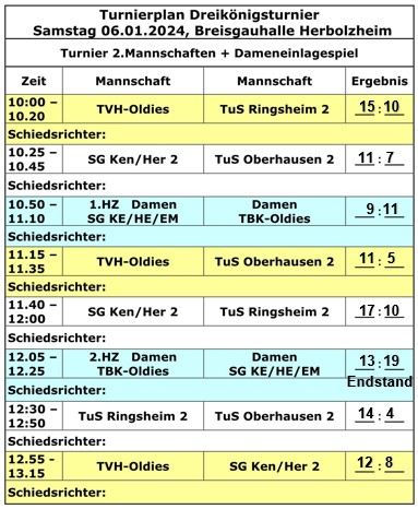 DKT-2024-Plan-02-Erg